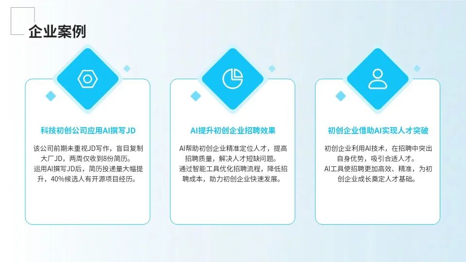 相关企业案例