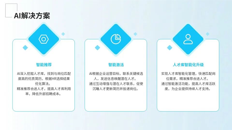 成熟期招聘AI解决方案