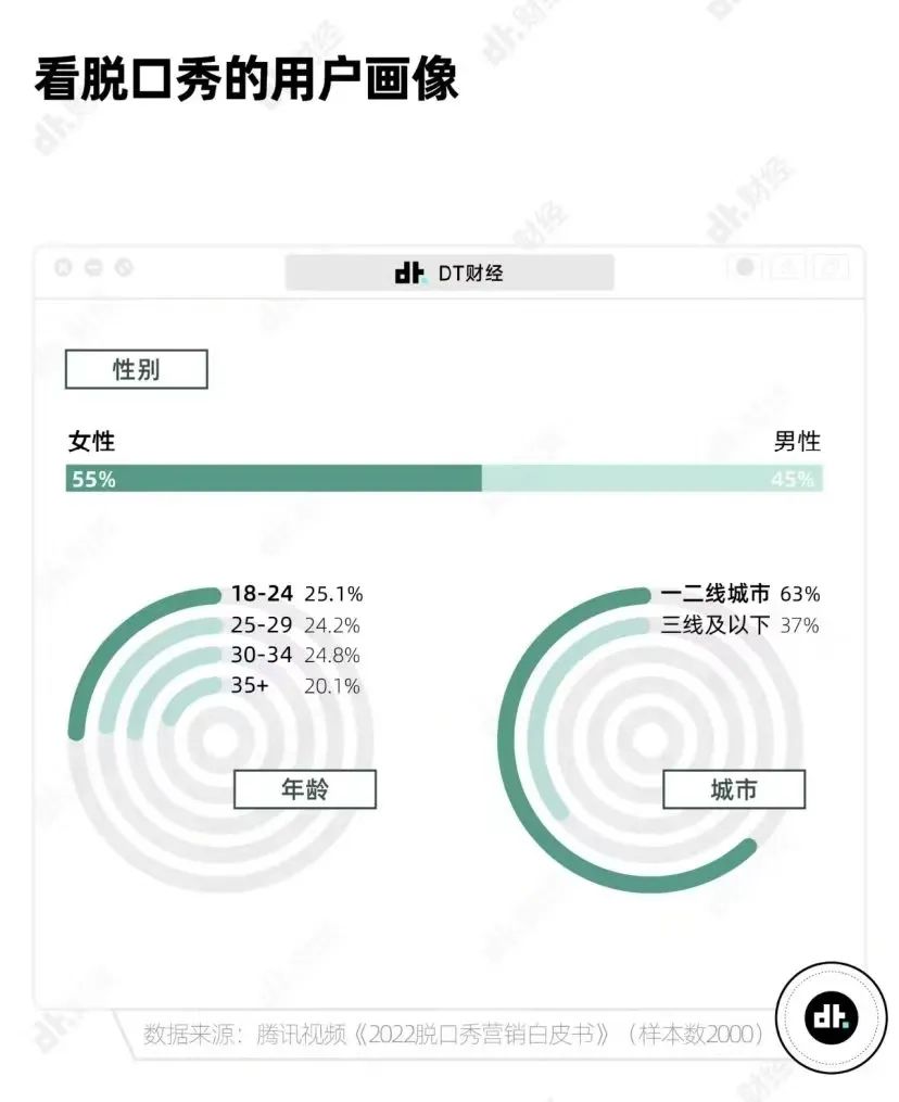 麦咭麦咭红之疯狂的麦咭_今晚开放麦第二期_我已经长大今晚今晚不回来了