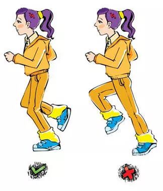 自测一下，看看你的腰突是哪个程度？