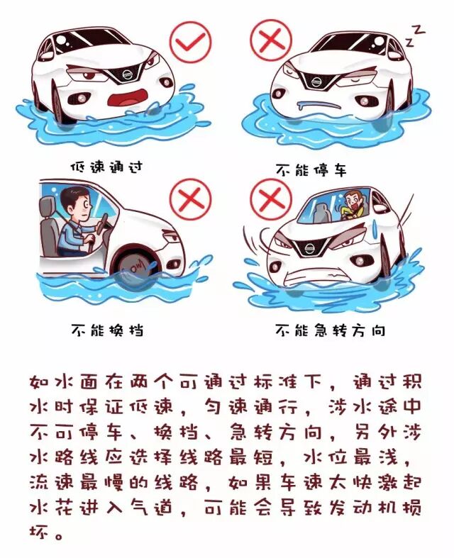 下雨天了怎么办，我好想你……