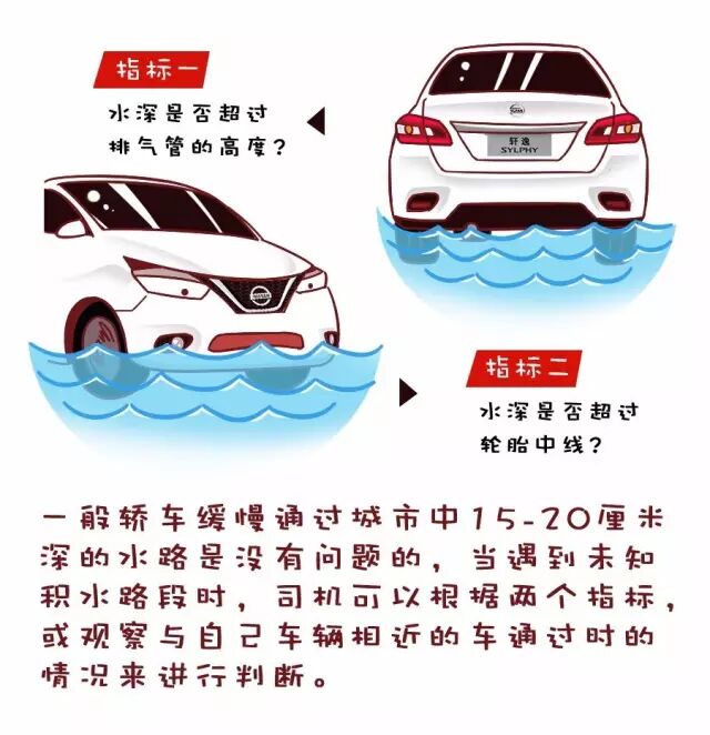 下雨天了怎么办，我好想你……