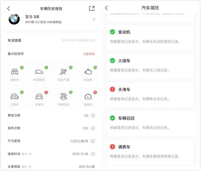别再问我二手车值不值得买了，它比我懂