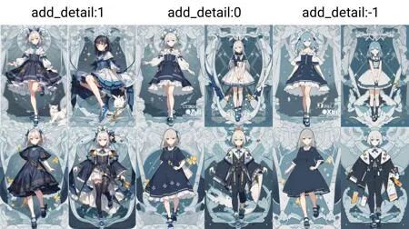 Stable Diffusion模型资源合集