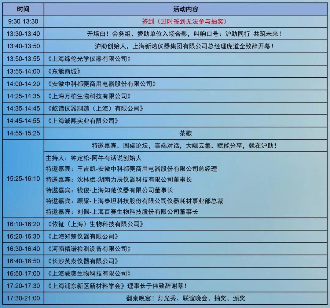 熱烈慶祝第四屆上海滬助科研圈發(fā)展年會暨行業(yè)聯(lián)誼即將召開