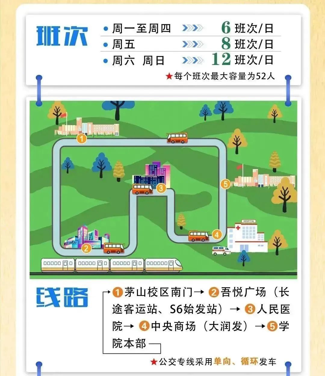 2023年南宁职业技术学校录取分数线_2023年南宁职业技术学校录取分数线_2023年南宁职业技术学校录取分数线