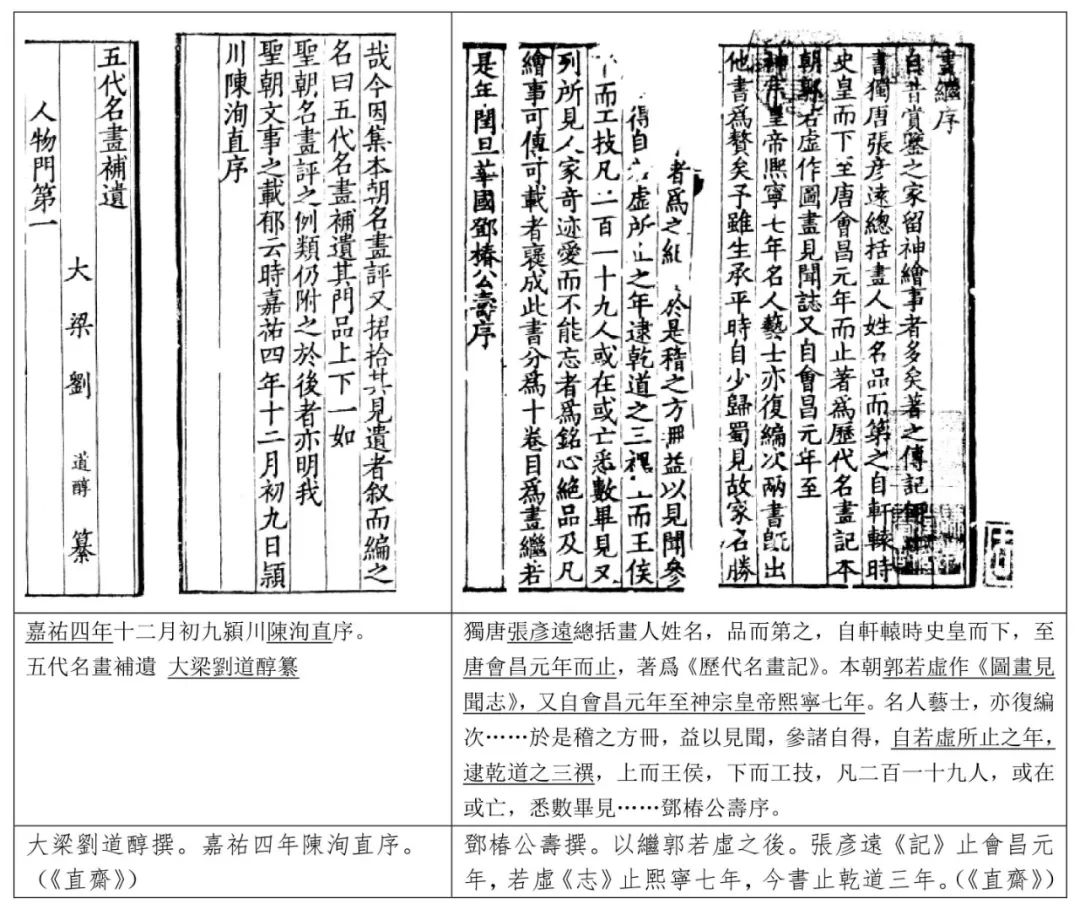 馬楠 直齋書錄解題 與宋代刻本 徵文考獻 微信公众号文章阅读 Wemp