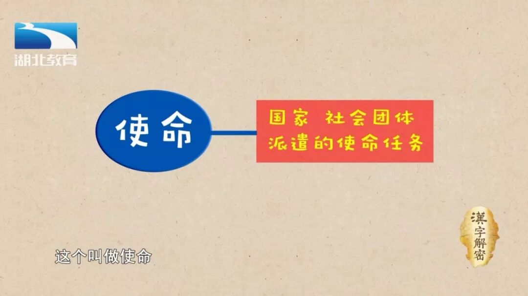 汉字解密 使命 为什么说人的 使命 就是上天赋予的 天命 汉字解密 微信公众号文章阅读 Wemp