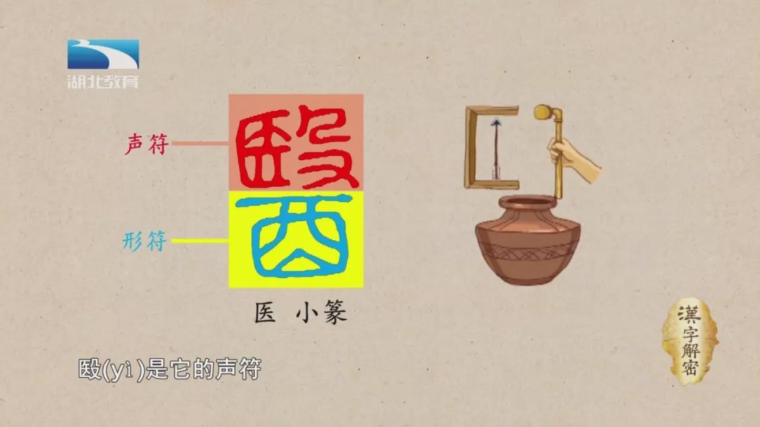 汉字解密 医 古代的医术真的是源于美酒吗 汉字解密 微信公众号文章阅读 Wemp