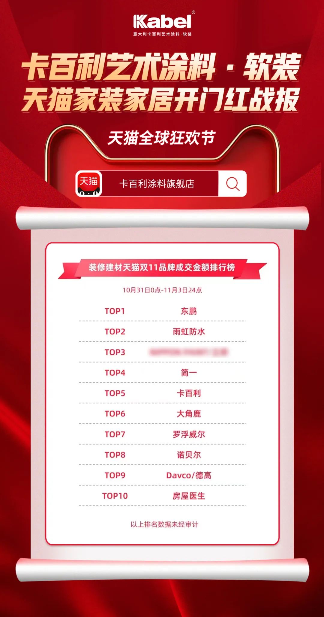 天貓雙11裝修建材類成交排行榜