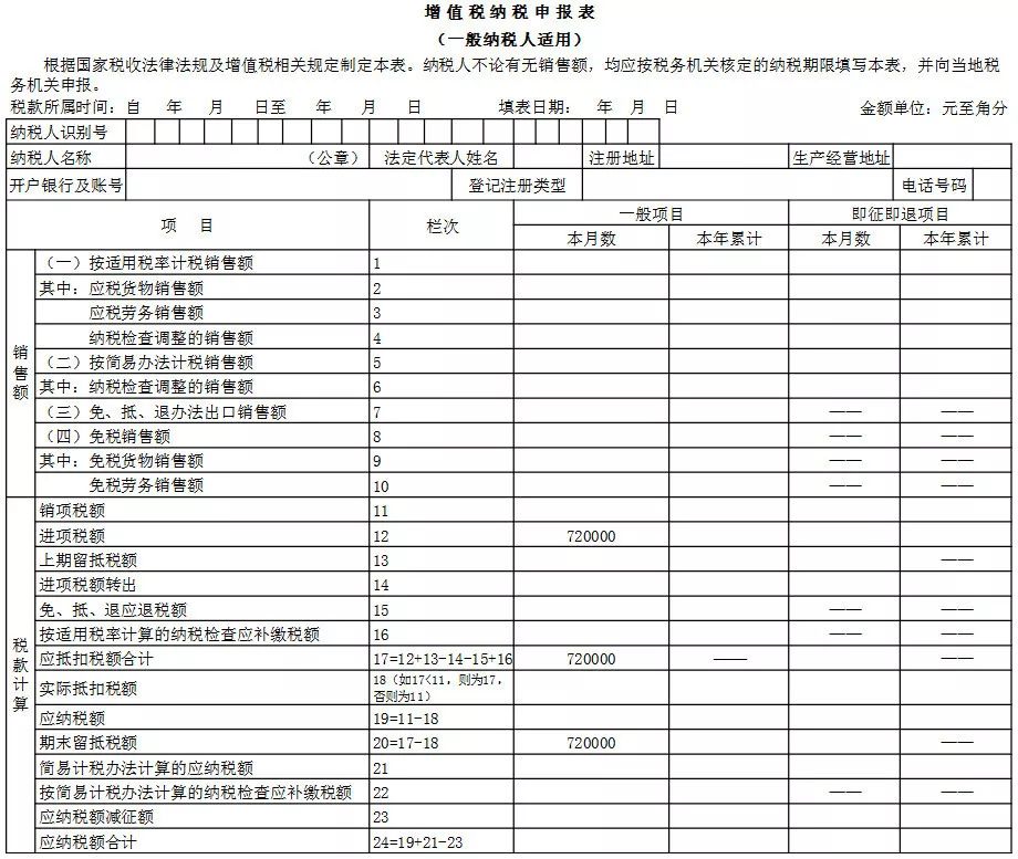 開具16稅率紅字發票如何填寫申報表