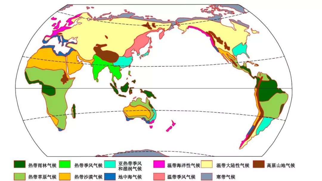 高中地理气候专题 下 地理知识精选 微信公众号文章阅读 Wemp