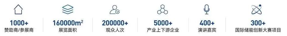 北京储能展-ESIE2026第十四届北京储能国际峰会暨展览会