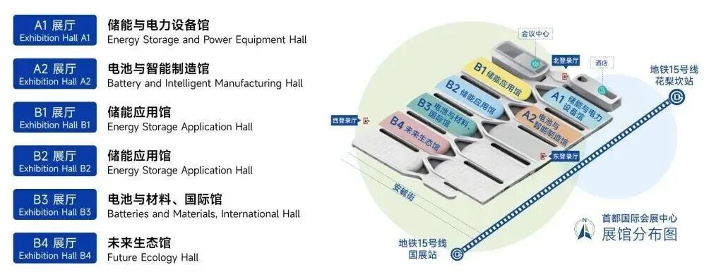 北京储能展-ESIE2026第十四届北京储能国际峰会暨展览会