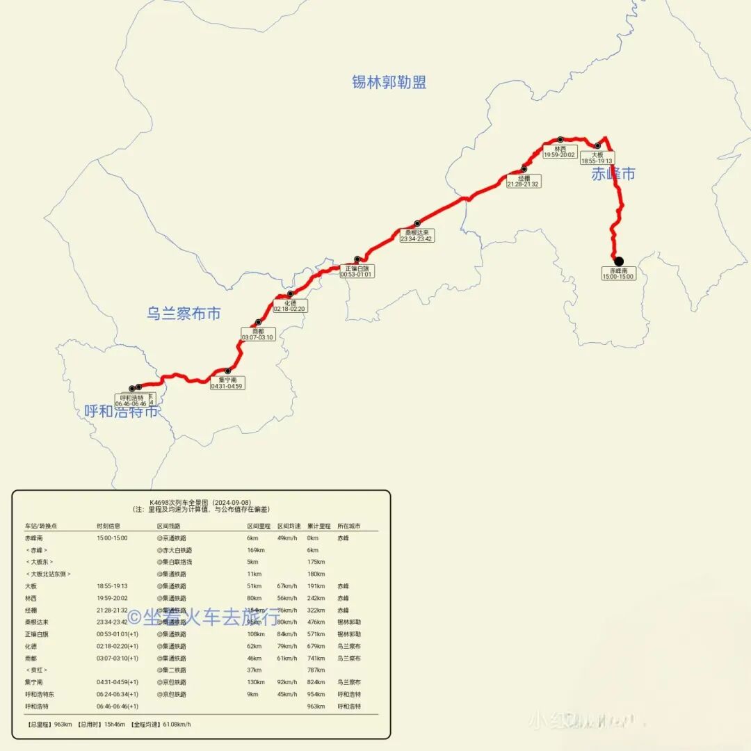 而k4695的线路则明显合理的多:赤峰南站出发后沿赤大白铁路直接到达