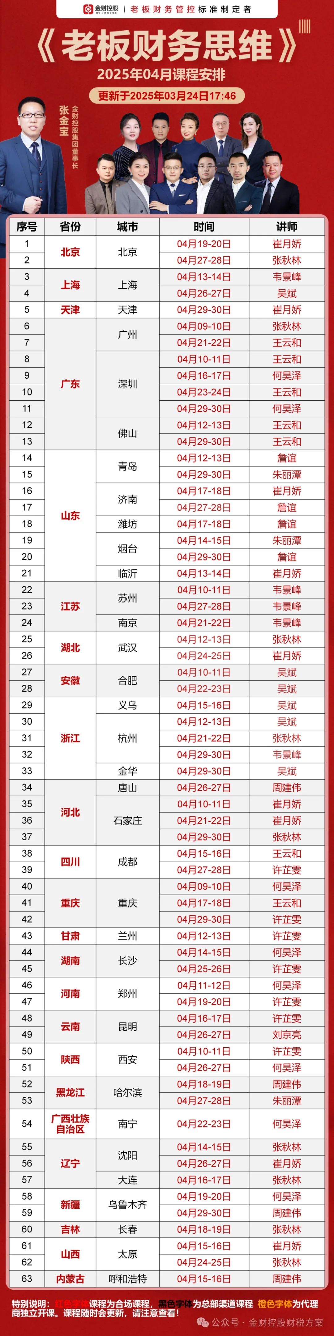 个体户年收入100万需要交多少税