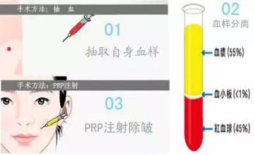 护肤心得十年经验感悟_护肤经验分享心得_十年护肤经验护肤心得