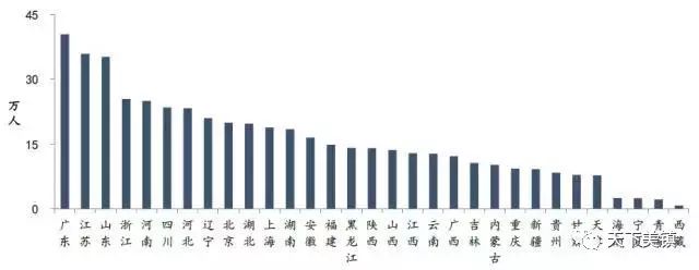 这些特色小镇天生适合房产开发商做的!