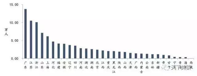 这些特色小镇天生适合房产开发商做的!