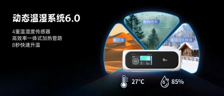AI动态温湿系统6.0