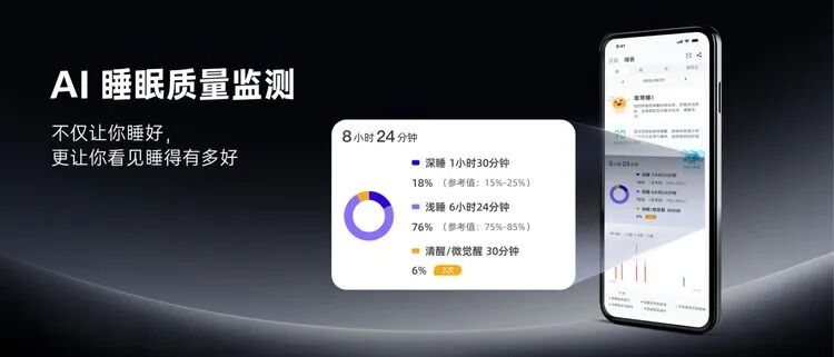 AI睡眠质量监测