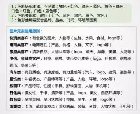 鸟哥笔记,信息流,艾奇SEM,信息流广告,优化,创意 鸟哥笔记,信息流,艾奇SEM,信息流广告,优化,创意