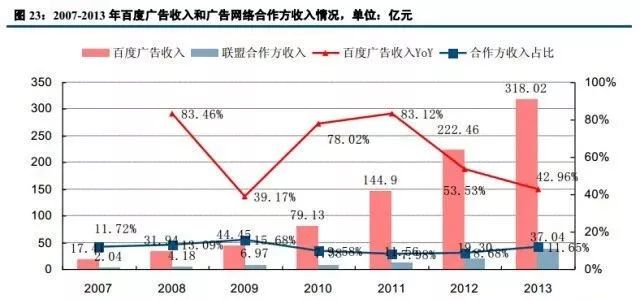 小米营销实战_小米的数字营销案例与成功经验_小米数字化营销