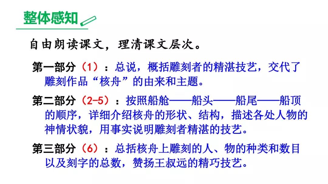 核舟记图片_核舟记图片手绘_核舟记图片绘画素描
