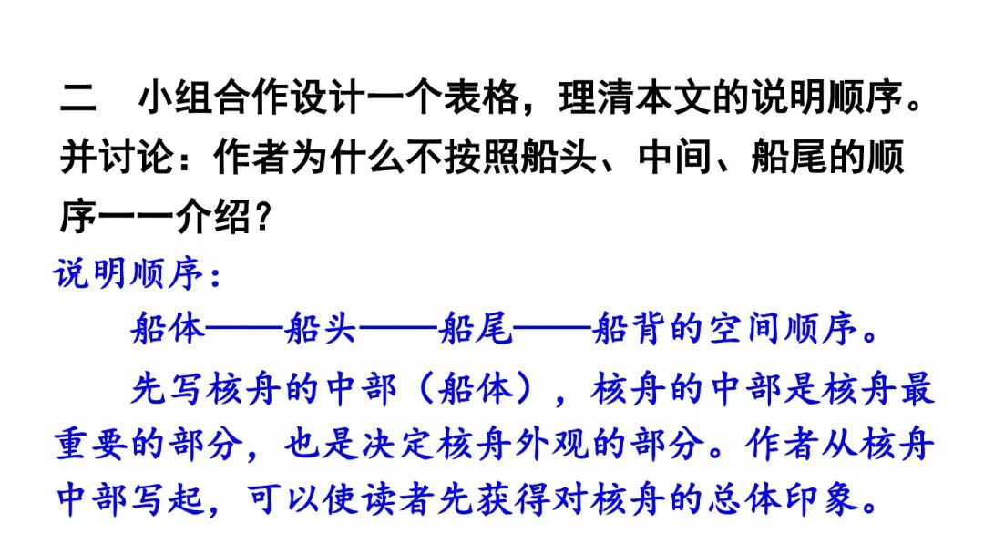 核舟记图片绘画素描_核舟记图片手绘_核舟记图片