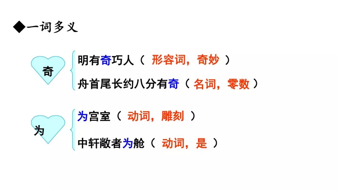 核舟记图片_核舟记图片绘画素描_核舟记图片手绘