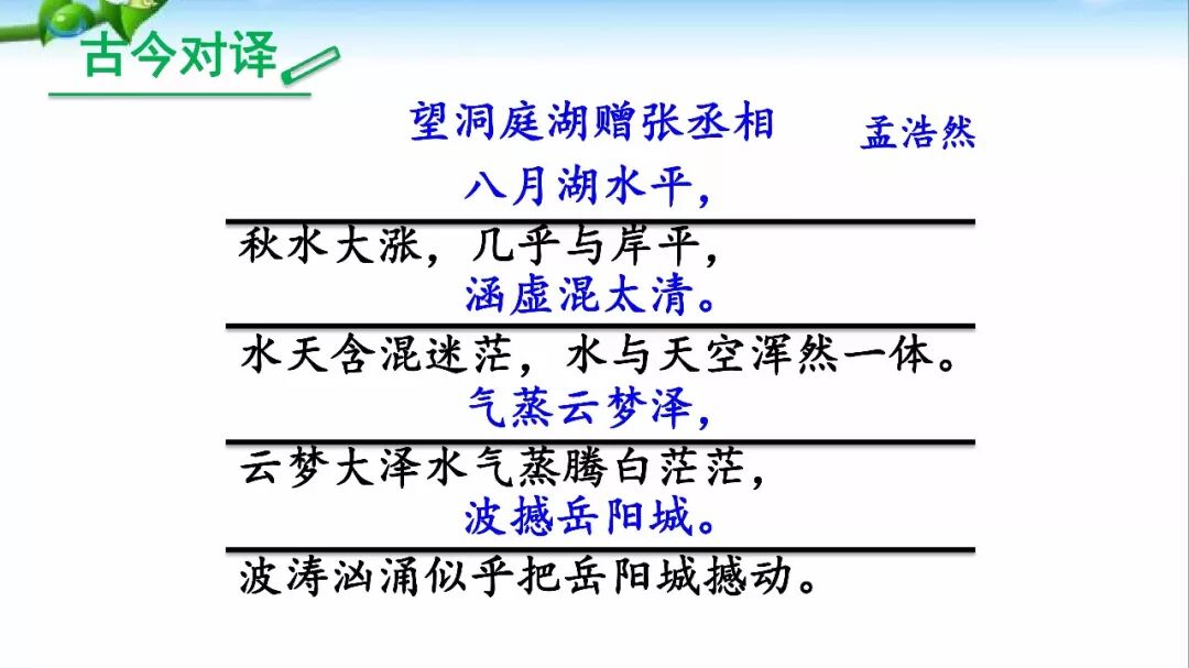 部编八下语文古诗望洞庭赠张丞相知识点图文解读指导图文解读同步练习