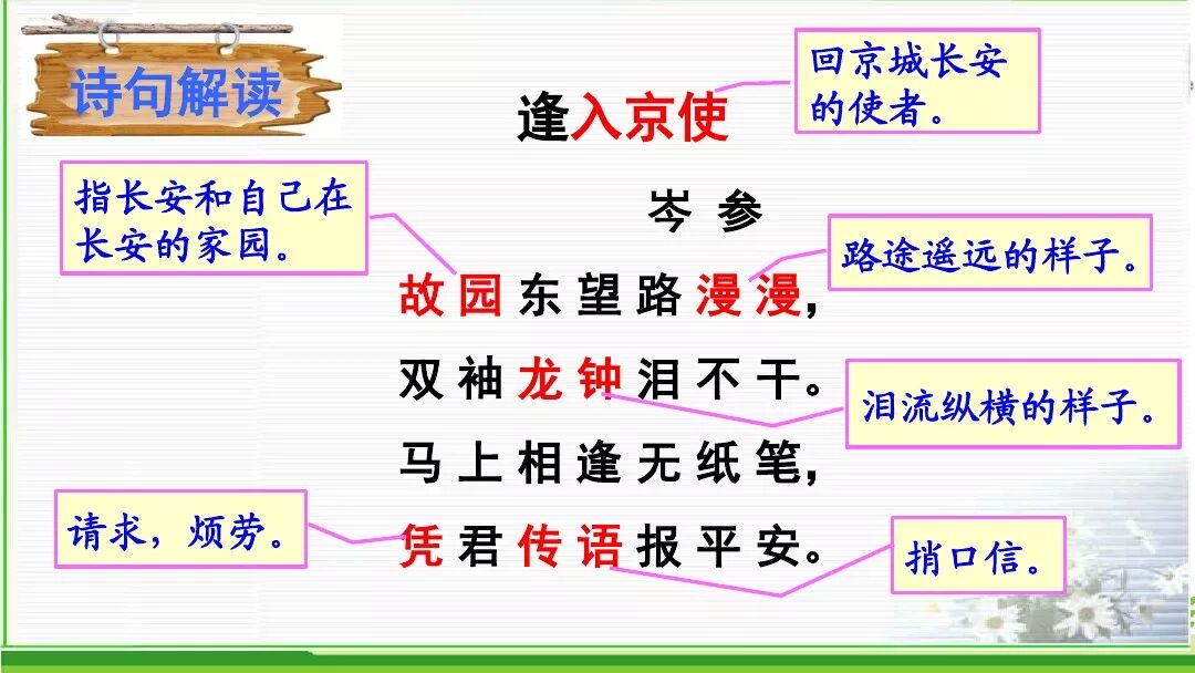 思维导图《逢入京使》学习要点1.