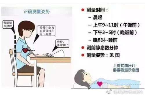 台式血压仪怎么用康恩惠降压血压仪的使用方法和注意事项_https://www.jmylbn.com_新闻资讯_第1张