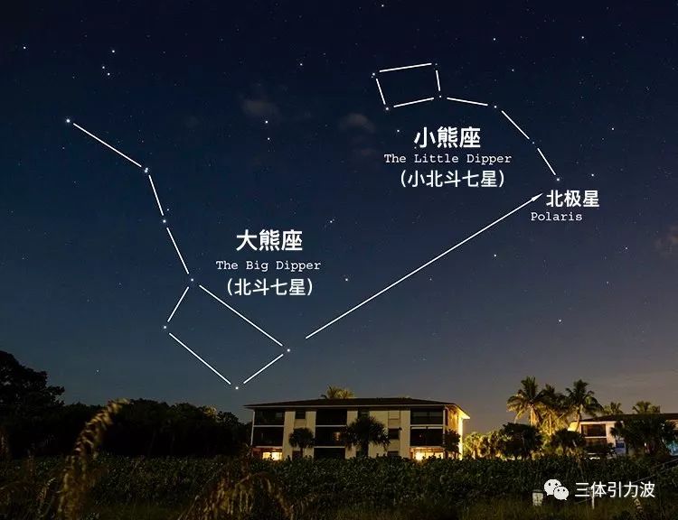 小熊星座 大熊星座 北極星 北斗七星 到底啥關係 三體引力波 微文庫