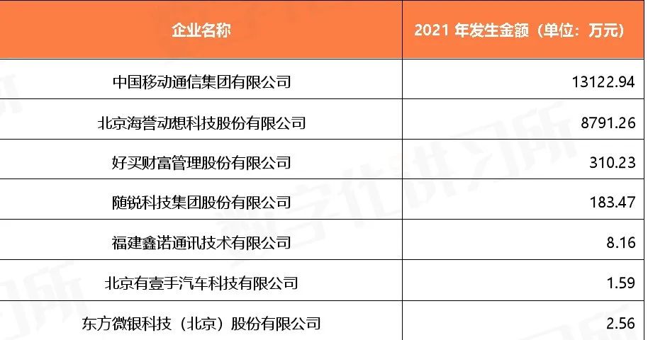 阿里腾讯华为巨头环伺，中国云计算第一股优刻得能否冲出重围？