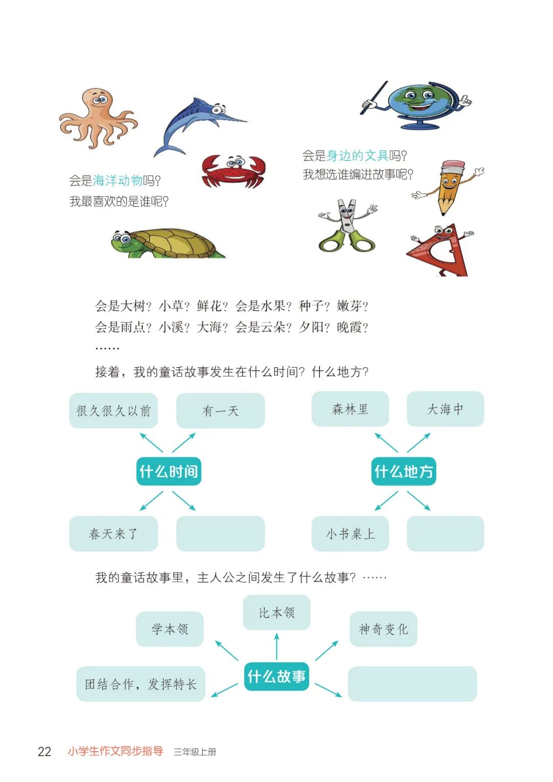 小学语文作文教案怎么写_小学语文四年级作文教案_小学语文六年级语文上册教案