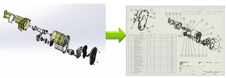 周期和成本节省50%，作为汽车工程师你还不知道MBD？？的图3