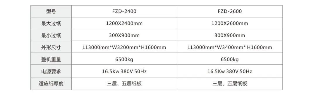 礼物盒包装包装办法_天津包装盒厂家印刷_化妆品盒印刷