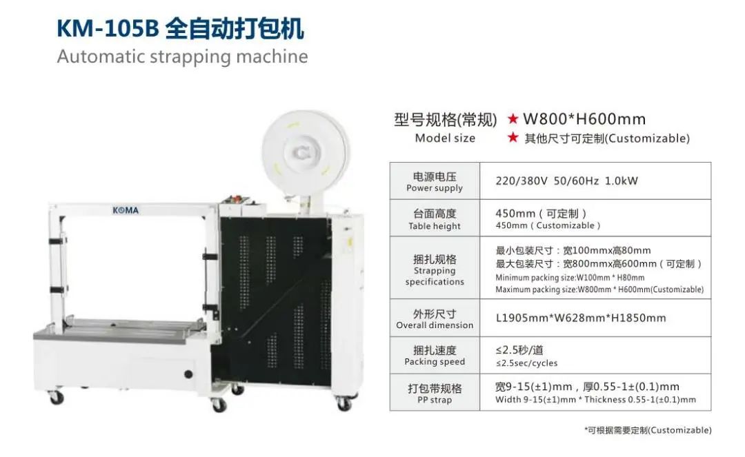 天津包裝盒廠家印刷_化妝品盒印刷_禮物盒包裝包裝辦法