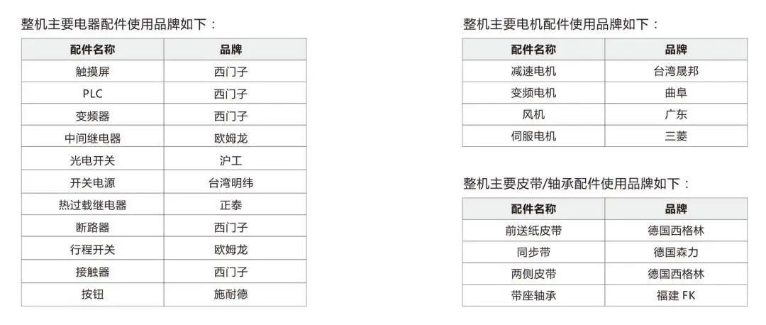 天津包装盒厂家印刷_礼物盒包装包装办法_化妆品盒印刷