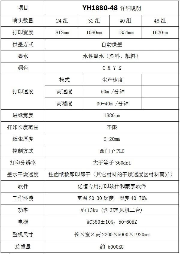 礼物盒包装包装办法_义乌邮购盒包装厂家_天津包装盒厂家印刷