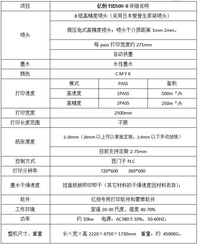 禮物盒包裝包裝辦法_義烏郵購盒包裝廠家_天津包裝盒廠家印刷