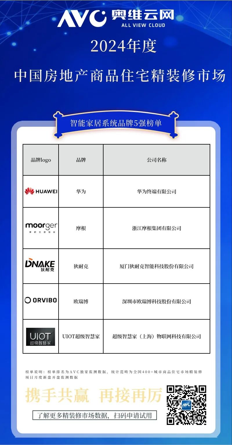 54d01c2b9f57f0e56f12dcbe73f84c4