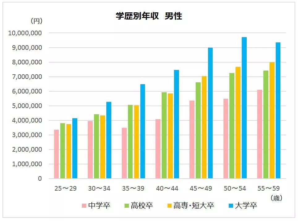 这里是东京 自由微信 Freewechat