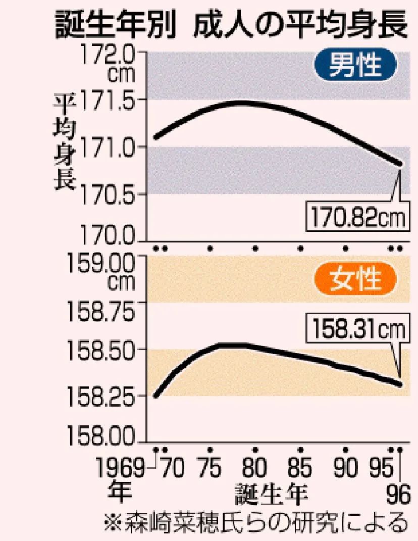 这里是东京 自由微信 Freewechat