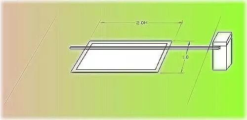 停车场管理系统地感线圈施工方法详细讲解的图2