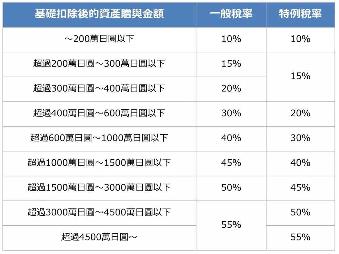 日本人结婚,买房不是必须的(图10)