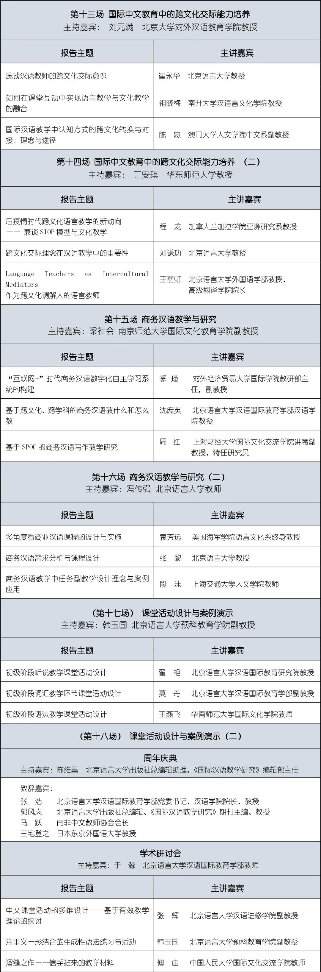 对外汉语教案教学反思怎么写_写教案需要写教学反思吗_汉语斑羚飞渡教学反思