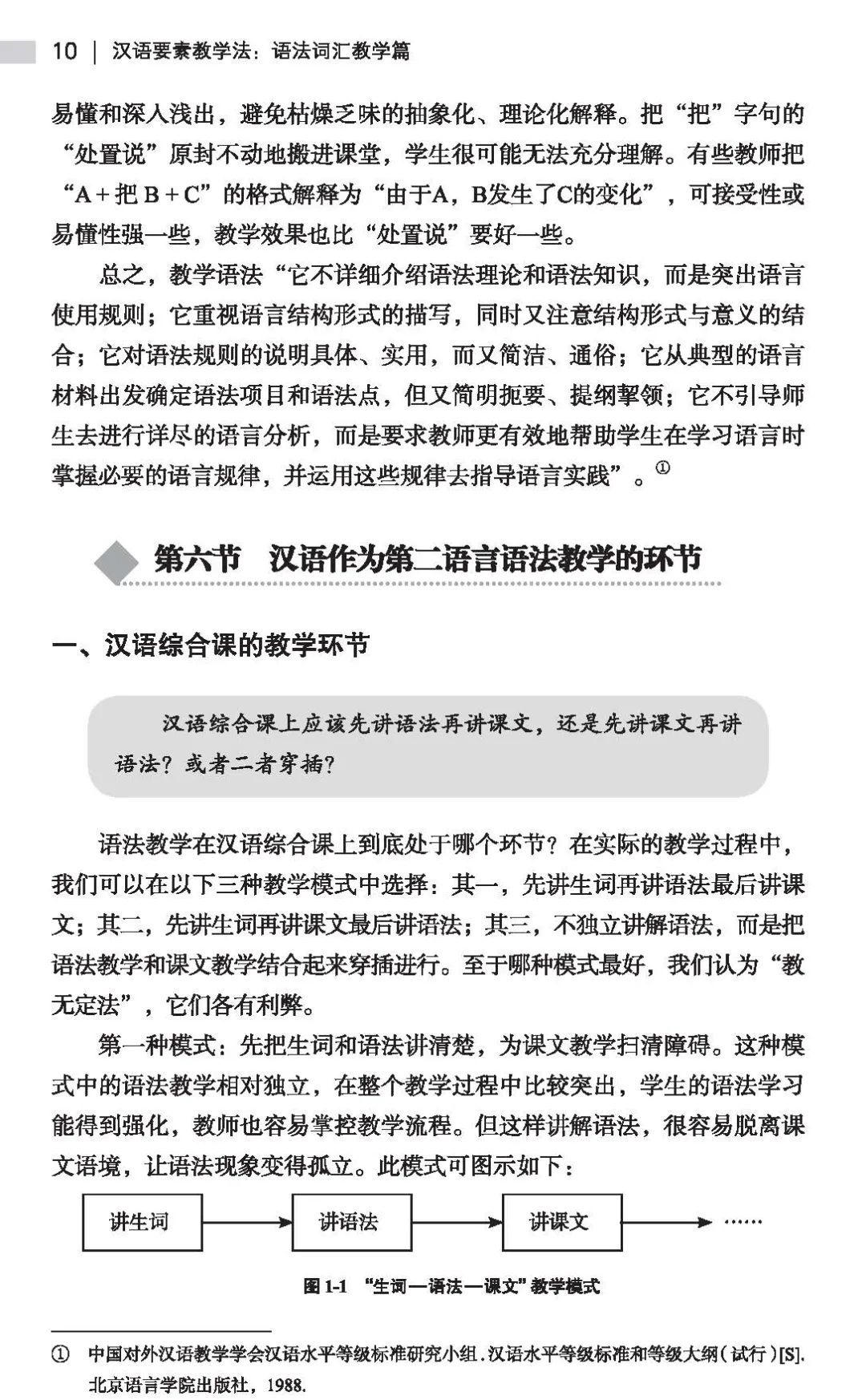 对外汉语教案教学反思怎么写_汉语斑羚飞渡教学反思_写教案需要写教学反思吗