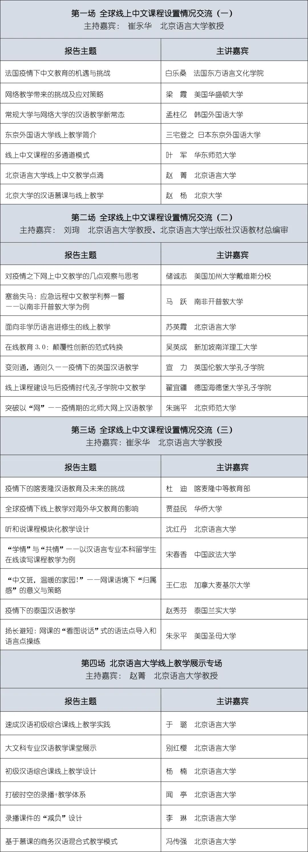 写教案需要写教学反思吗_汉语斑羚飞渡教学反思_对外汉语教案教学反思怎么写